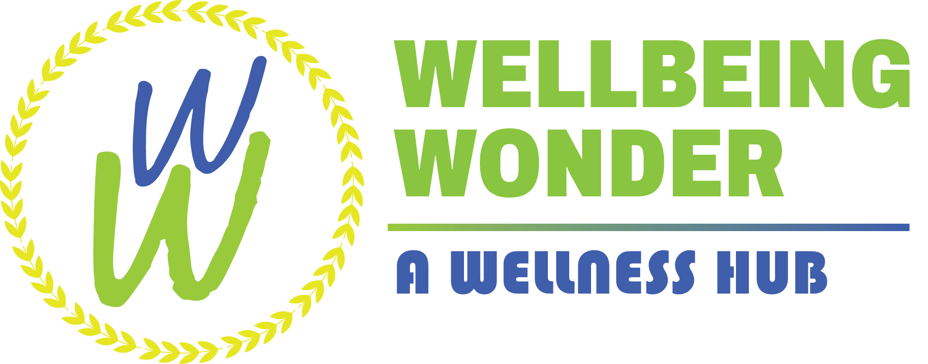 wellbeing wonder